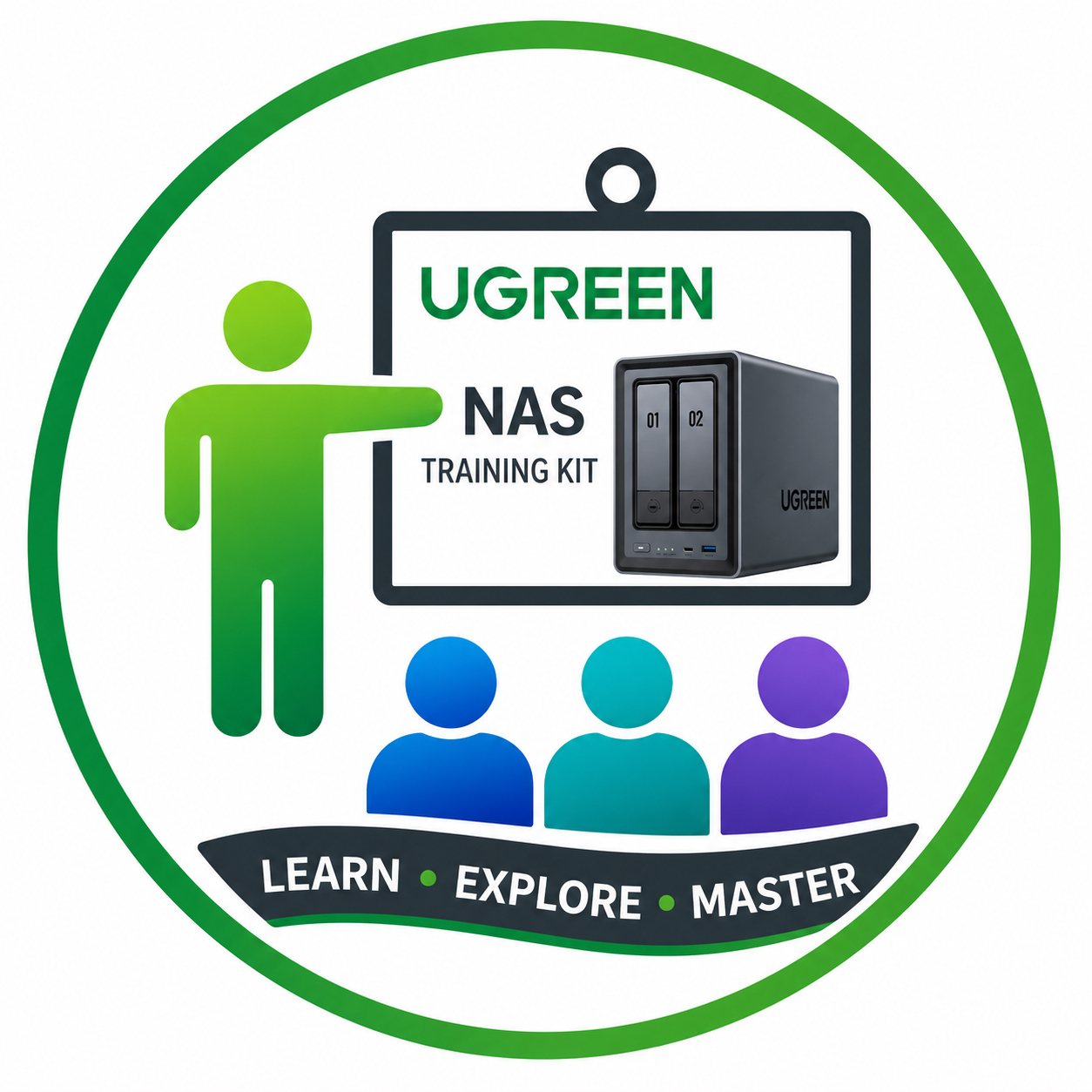NAS Training Kit